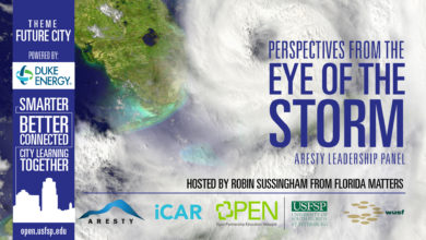 Eye of the storm FaceBookSize