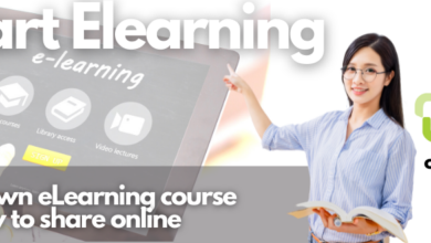 OPEN LMS Course Image-elearningcourse